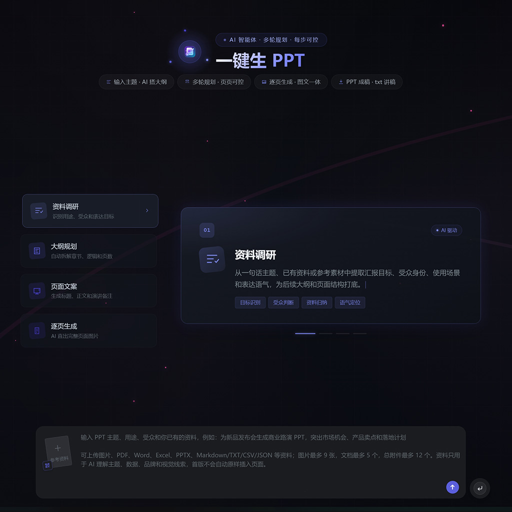 AI一键PPT制作效果